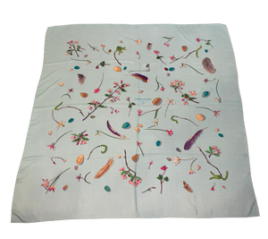 Hermes Cashmere and Silk GM Shawl “Fleurs et Plumes” by Leigh P. Cook 140.