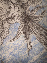 Load image into Gallery viewer, Hermes Cashmere and Silk GM Shawl “Le Jardin de Leila” by Francois Houtin 140